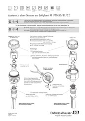 Endress+Hauser Soliphant M FTM50 Austauschanleitung
