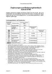 Konica Minolta bizhub 4750i Ergänzungen Zum Bedienungshandbuch