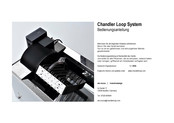 Chandler Loop System Bedienungsanleitung