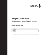 Integra Omni-Tract Gebrauchsanweisung