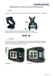 Datalogic GRYPHON M-Serie Empfehlungen