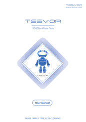 Tesvor X500Pro Bedienungsanleitung