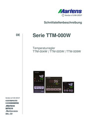 GHM Martens TTM-005W Schnittstellenbeschreibung