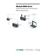 Geokon GeoNet 8901-NA-SUP-USB Bedienungsanleitung