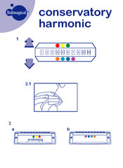Itsimagical conservatory harmonic Bedienungsanleitung