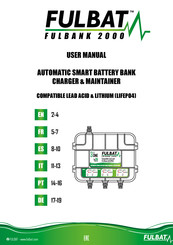 Fulbat Fulbank 2000 Gebrauchsanweisung