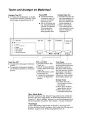 Epson LX-300+ Benutzerhandbuch