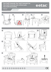 Etac Swift Commode Bedienungsanleitung