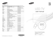 Samsung UE-75ES9000S Handbuch