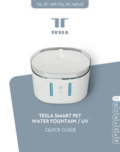 Tesla TSL-PC-WFUV Benutzerhandbuch