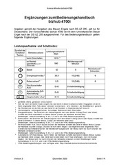 Konica Minolta bizhub 4700i Ergänzungen Zum Bedienungshandbuch