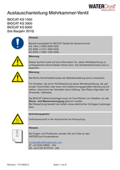 WATERcryst Biocat KS 3000 Austauschanleitung