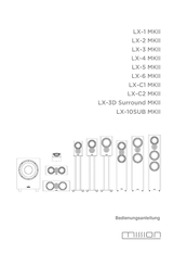 Mission LX-2 MKII Bedienungsanleitung