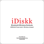 iDiskk PP01 Gebrauchsanweisung