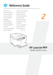 HP LaserJet MFP M232e Serie Kurzübersicht
