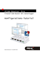 Peak System PCAN-Router Pro Konfigurationshandbuch