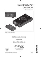 Connex CMx2-RX Bedienungsanleitung