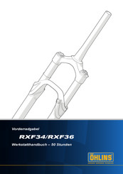 Ohlins RXF36 Air Werkstatt-Handbuch