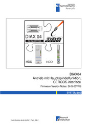 Rexroth Indramat DIAX03 SHS-03VRS Bedienungsanleitung