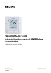 Siemens RDF660MB Basisdokumentation