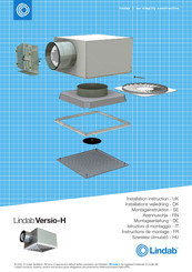 Lindab Versio-H PS1-4-H Montageanleitung