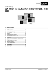 Danfoss ECA 31 Betriebsanleitung