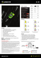 Unilite HL-4R Kurzanleitung
