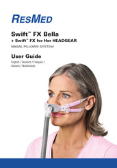 ResMed Swift FX Bella Benutzerhandbuch