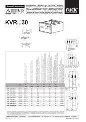 Ruck Ventilatoren KVR 6035 E4 31 Bedienungsanleitung