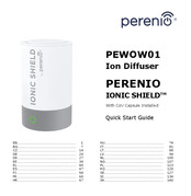 Perenio IONIC SHIELD PEWOW01 Schnellstartanleitung