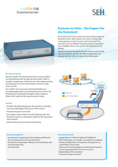 SEH Scannerserver myUTN-130 Kurzanleitung
