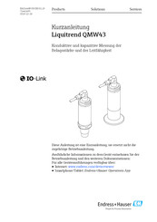 Endress+Hauser Liquitrend QMW43 Kurzanleitung