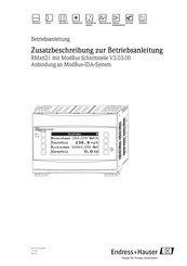 Endress+Hauser RM 621 Serie Betriebsanleitung
