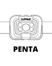 Lupine PENTA Bedienungsanleitung