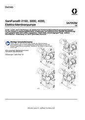 Graco SaniForce 2150e Betriebsanleitung