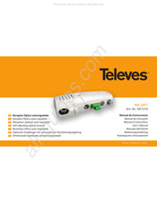 Televes OE1216 Bedienungsanleitung
