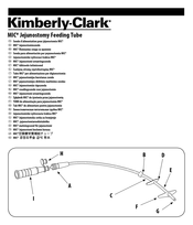 Kimberly-Clark MIC Anweisungen Zur Bedienung Und Wartung