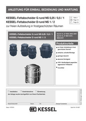 Kessel 98201.00/D1 Anleitung Für Einbau, Bedienung Und Wartung