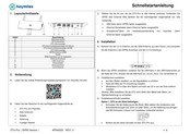 Hoymiles DTU-Pro Schnellstartanleitung