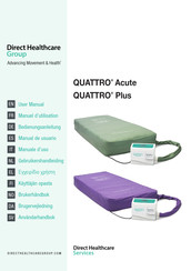 Direct Healthcare Group Quattro Acute Bedienungsanleitung