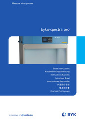 Altana BYK byko-spectra pro Kurzbedienungsanleitung