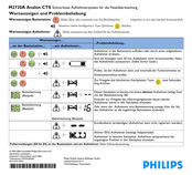 Philips M2720A Anleitung Zur Problemlösung