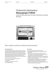 Endress+Hauser Memograph CVM40 Technische Information