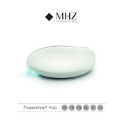 MHZ PowerView Bedienungsanleitung