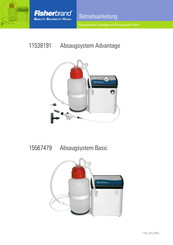 Fisherbrand Absaugsystem Basic Betriebsanleitung