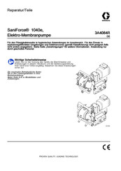 Graco SaniForce 2.0 PH Serie Bedienungsanleitung