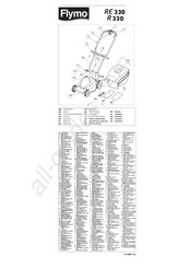 Flymo RE330 Bedienungsanleitung