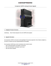 Conceptronic CM3PVR Firmware-Aktualisierung