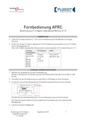 Pluggit APRC Firmware-Aktualisierung