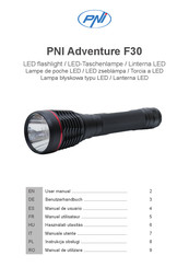 PNI Adventure F30 Benutzerhandbuch